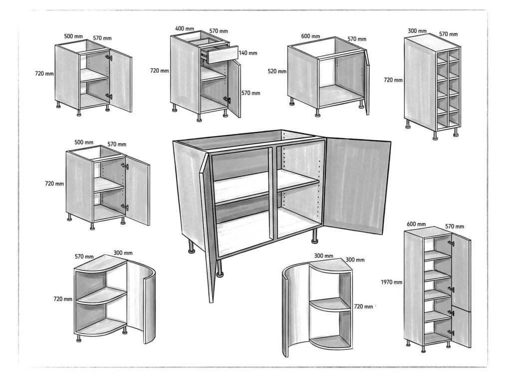 Fitted Kitchens Guide – Kitchen Cabinets TypesSizes