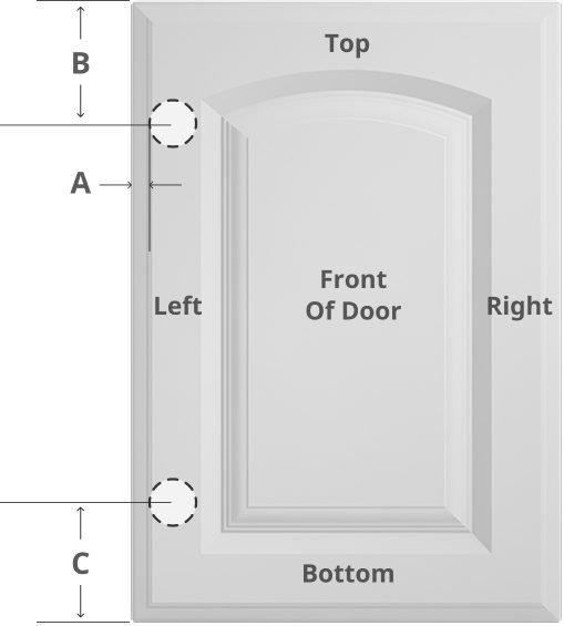Door hinge drilling guide diagram