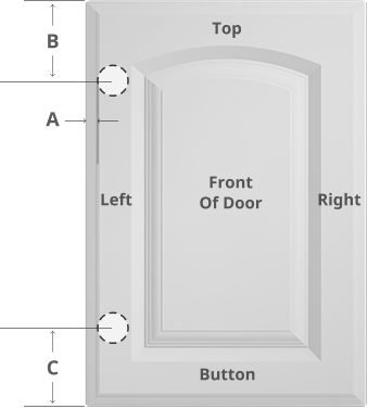 Door hinge drilling guide diagram